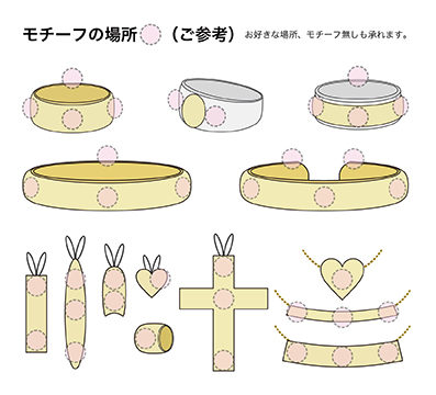 ハワイアンジュエリー モチーフの場所