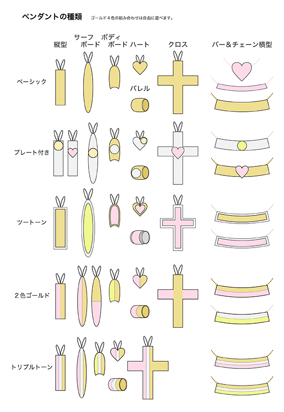 ハワイアンジュエリー ペンダント種類