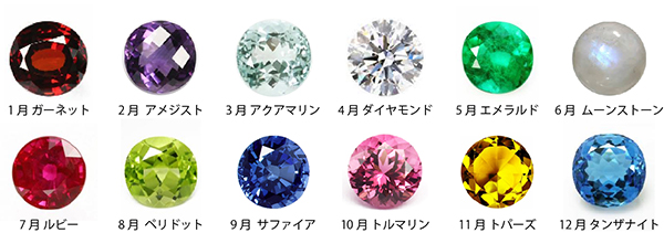 ハワイアンジュエリー 宝石種類