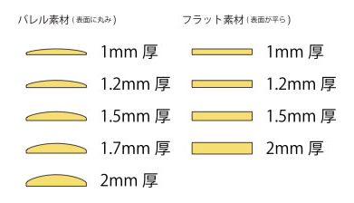 ハワイアンジュエリー 厚み